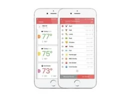 Inkbird IBT-6XS -Kama Joe BBQ Winkel image 12