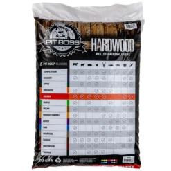 Pit Boss Cherry Blend Pellets 9 Kg 5 Pit Boss Cherry Blend Pellets 9 Kg -Kama Joe BBQ Winkel image 1418