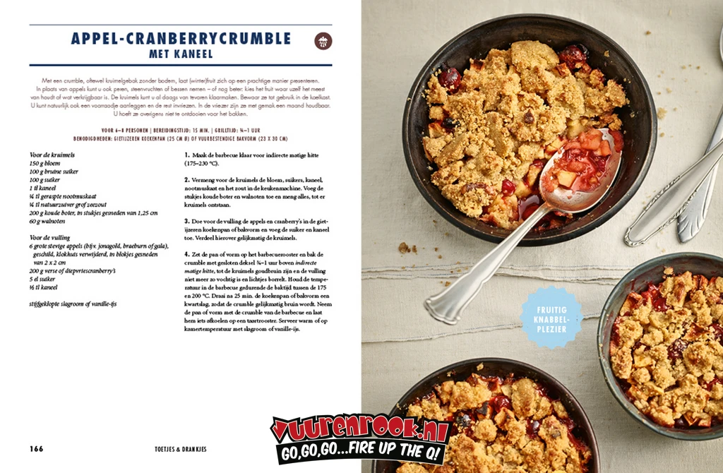 Big Green Egg Small + Nest 5 Big Green Egg Small + Nest - Afbeelding 3