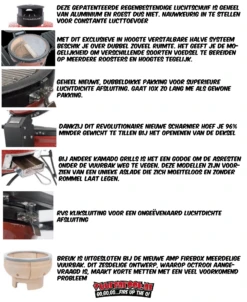 Kamado Joe Big Joe II -Kama Joe BBQ Winkel image 576