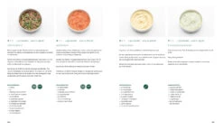 Big Green Egg Modus Operandi 11 Big Green Egg Modus Operandi -Kama Joe BBQ Winkel image 651