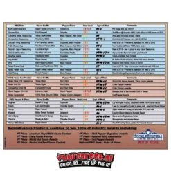 SuckleBusters Honey BBQ Glaze And Finishing Sauce 20oz -Kama Joe BBQ Winkel image 946